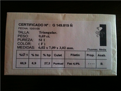 Talla TRIANGULAR - Peso 0,69 CT - Pureza - F - Color - SI1
